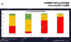 TP钱包如何安全高效地换
